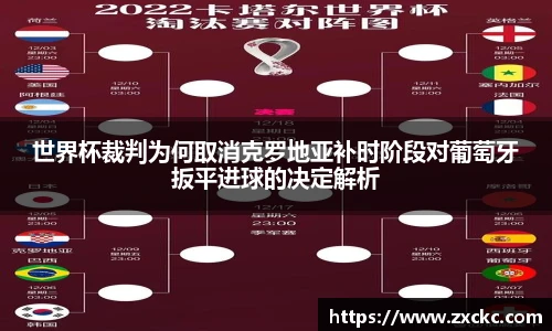 U8国际集团